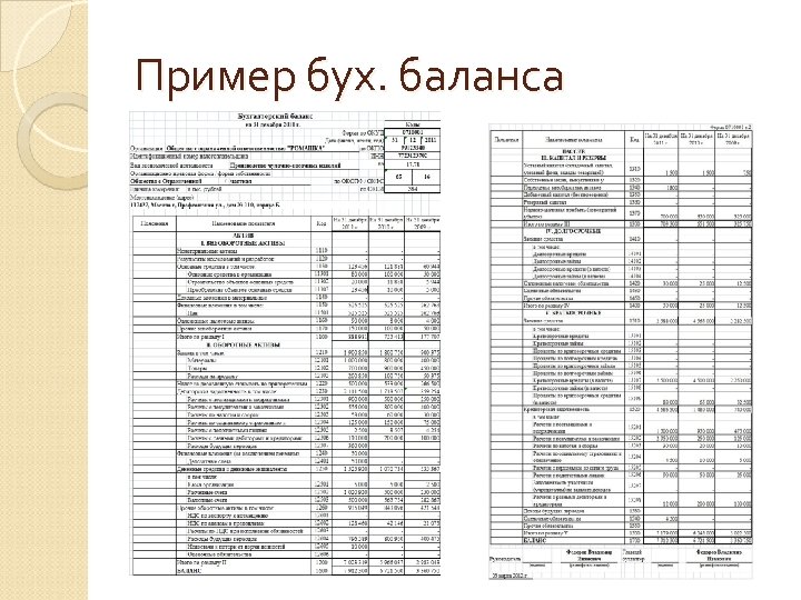 Пример бух. баланса 