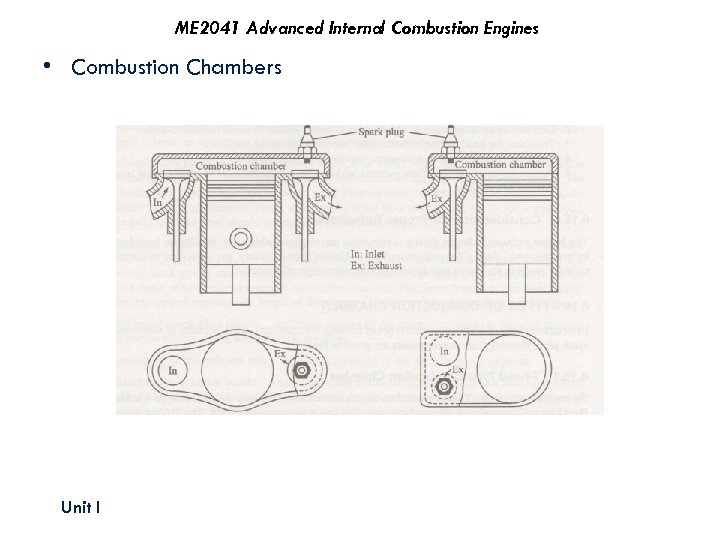 ME 2041 Advanced Internal Combustion Engines • Combustion Chambers Unit I 