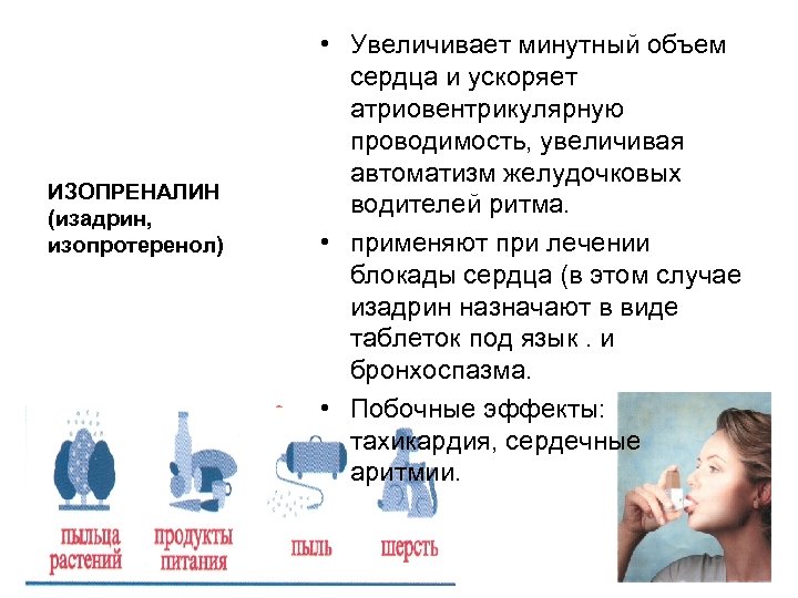 ИЗОПРЕНАЛИН (изадрин, изопротеренол) • Увеличивает минутный объем сердца и ускоряет атриовентрикулярную проводимость, увеличивая автоматизм
