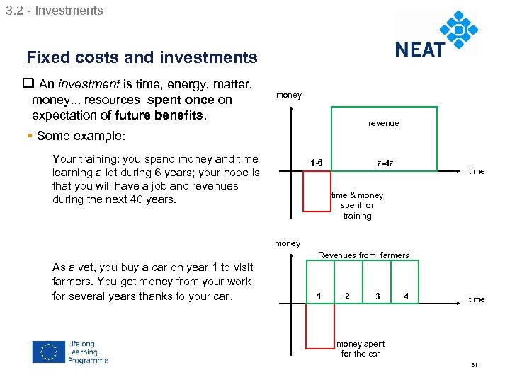3. 2 - Investments Chapter 4 Fixed costs and investments q An investment is