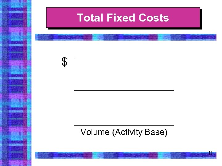 Total Fixed Costs $ Volume (Activity Base) 11 