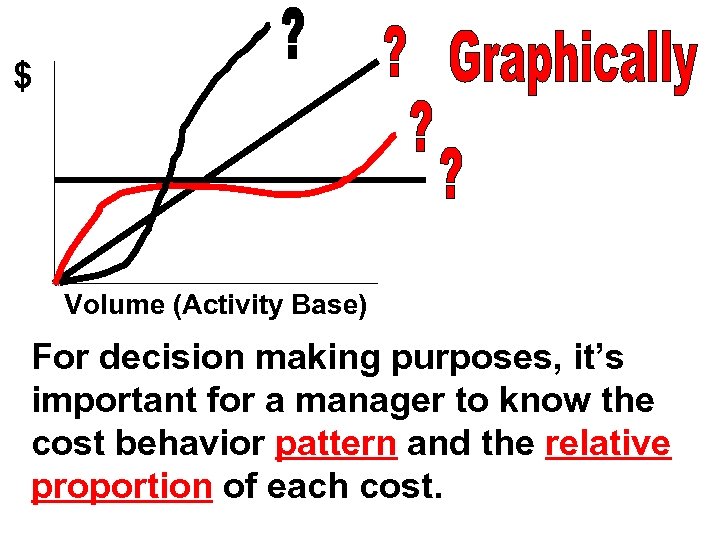 $ Volume (Activity Base) For decision making purposes, it’s important for a manager to