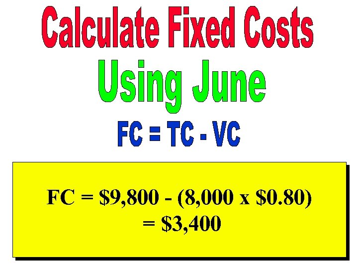 FC = $9, 800 - (8, 000 x $0. 80) = $3, 400 