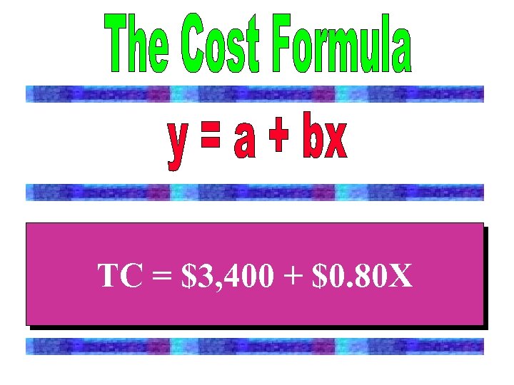 TC = $3, 400 + $0. 80 X 