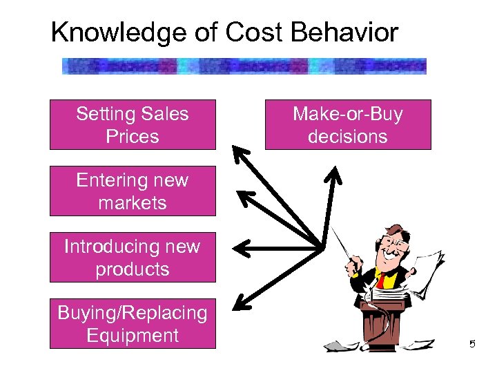 Knowledge of Cost Behavior Setting Sales Prices Make-or-Buy decisions Entering new markets Introducing new