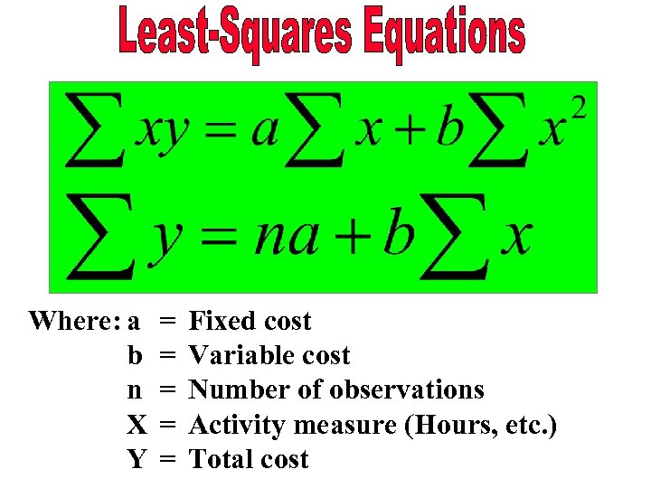 Where: a b n X Y = = = Fixed cost Variable cost Number