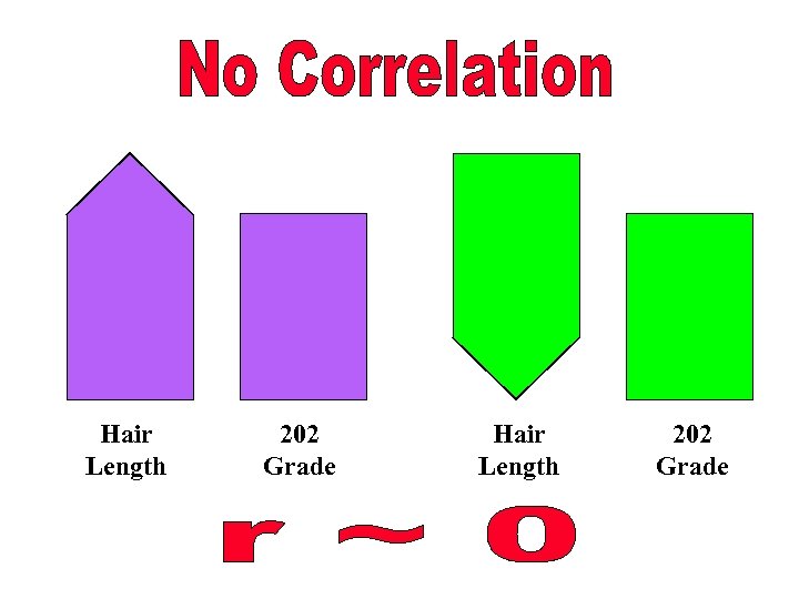 Hair Length 202 Grade 