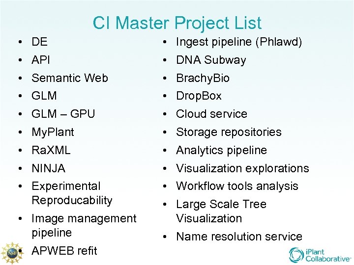 CI Master Project List • DE • Ingest pipeline (Phlawd) • API • DNA