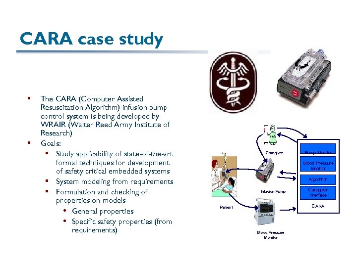 CARA case study § § The CARA (Computer Assisted Resuscitation Algorithm) infusion pump control