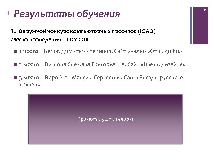 + Результаты обучения 1. Окружной конкурс компьютерных проектов (ЮАО) Место проведения – ГОУ СОШ