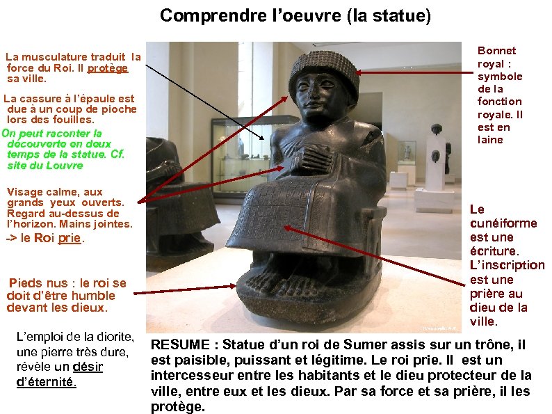 Comprendre l’oeuvre (la statue) La musculature traduit la force du Roi. Il protège sa