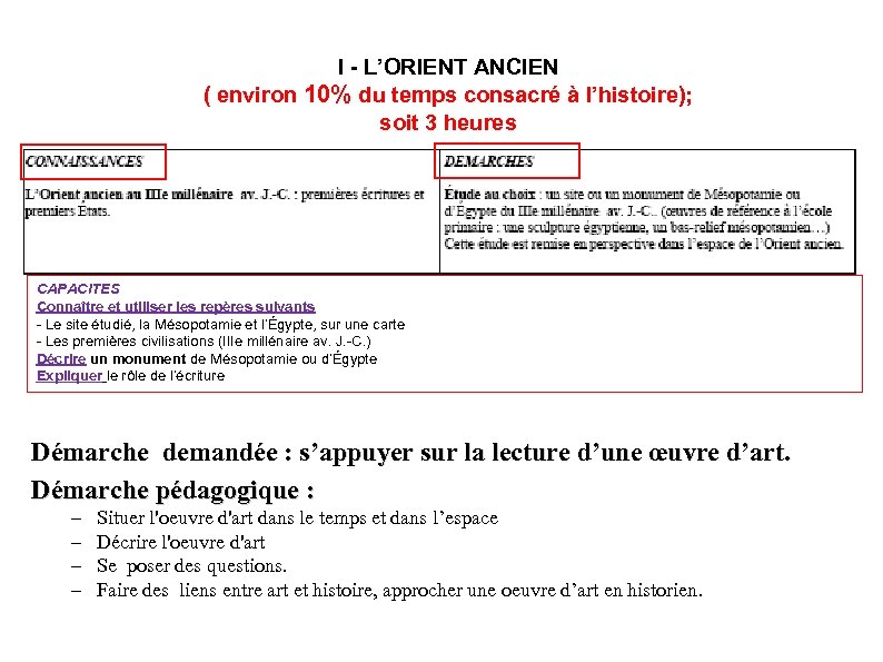 I - L’ORIENT ANCIEN ( environ 10% du temps consacré à l’histoire); soit 3
