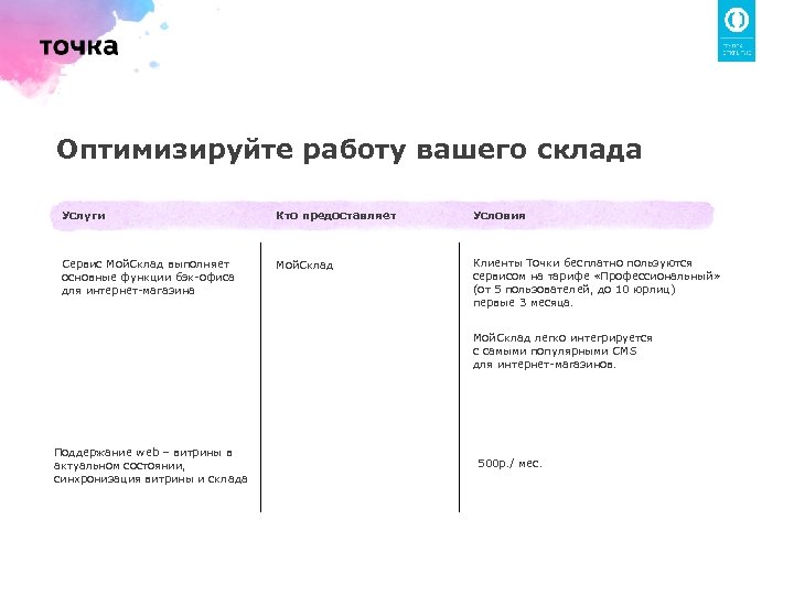 Оптимизируйте работу вашего склада Услуги Кто предоставляет Условия Сервис Мой. Склад выполняет основные функции