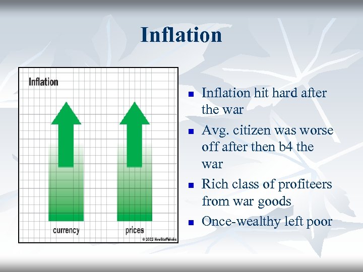 Inflation n n Inflation hit hard after the war Avg. citizen was worse off