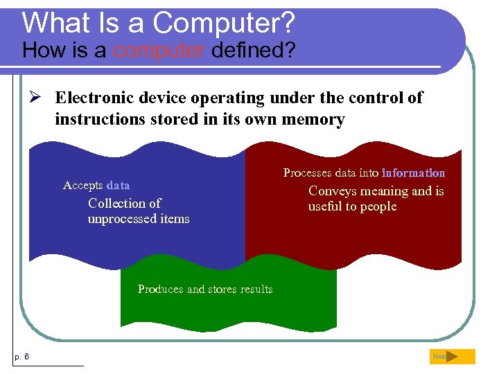 What Is a Computer? How is a computer defined? Ø Electronic device operating under