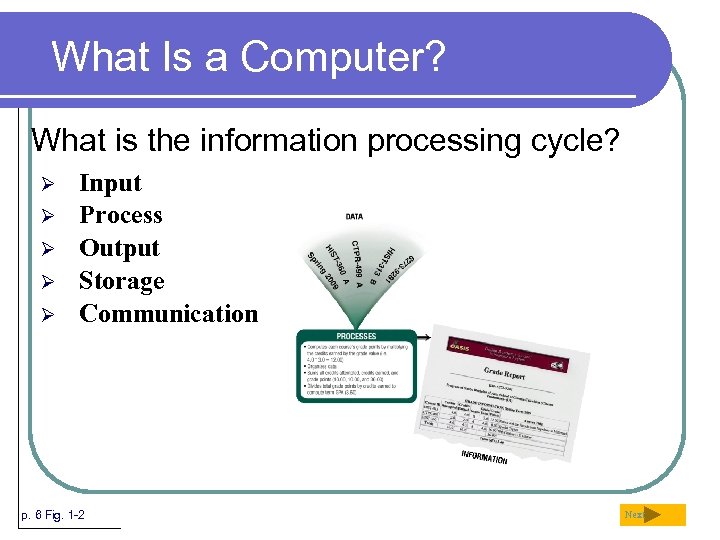 What Is a Computer? What is the information processing cycle? Ø Ø Ø Input