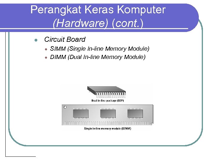 Perangkat Keras Komputer (Hardware) (cont. ) l Circuit Board l l SIMM (Single In-line