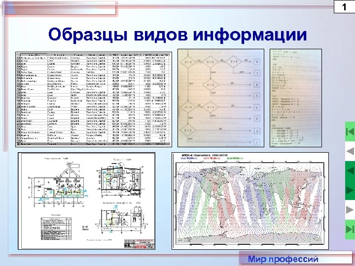 1 Образцы видов информации Мир профессий 