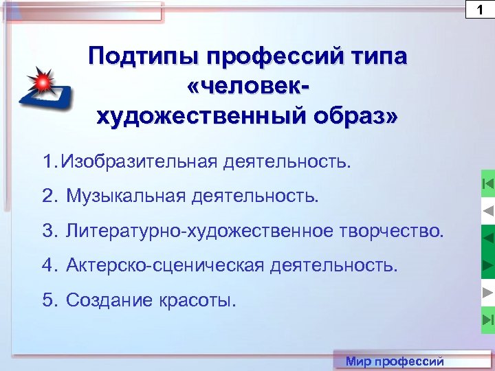 1 Подтипы профессий типа «человекхудожественный образ» 1. Изобразительная деятельность. 2. Музыкальная деятельность. 3. Литературно-художественное