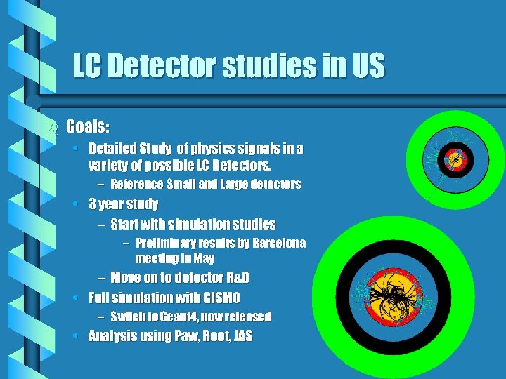 LC Detector studies in US b Goals: • Detailed Study of physics signals in