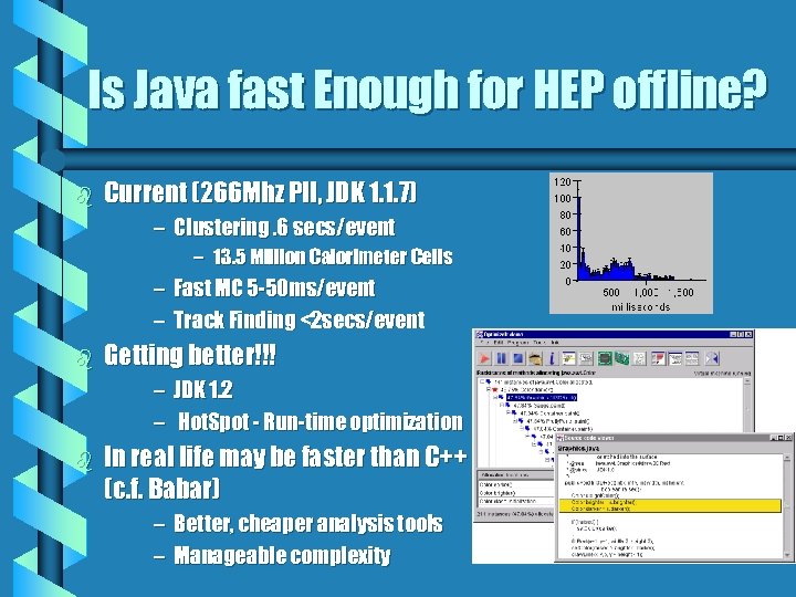 Is Java fast Enough for HEP offline? b Current (266 Mhz PII, JDK 1.
