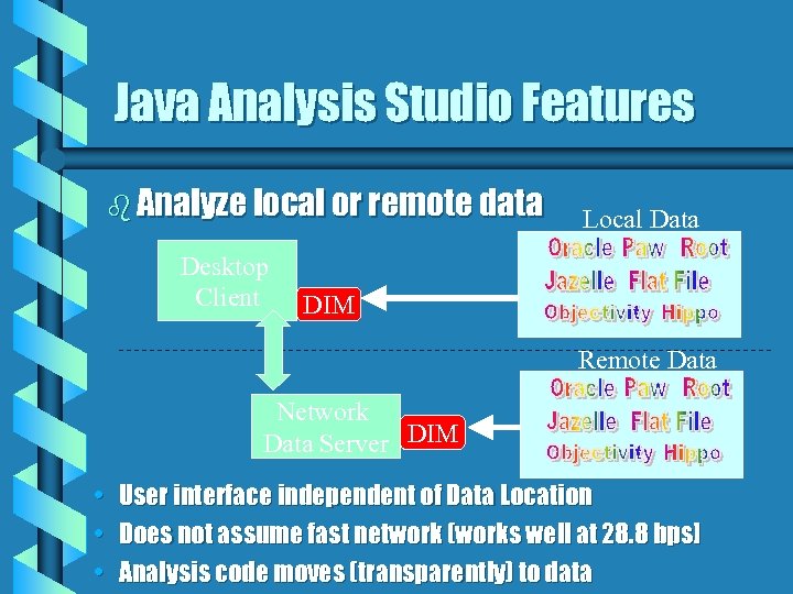 Java Analysis Studio Features b Analyze local or remote data Desktop Client Local Data