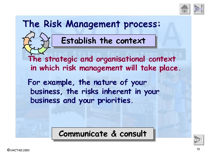 End The Risk Management process: Establish the context The strategic and organisational context in