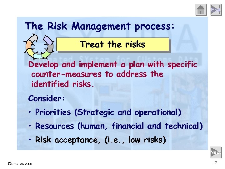 End The Risk Management process: Treat the risks Develop and implement a plan with