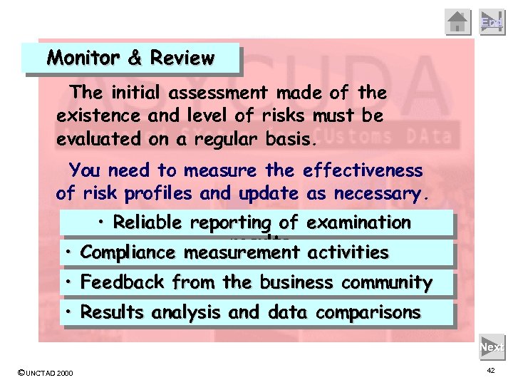 End Monitor & Review The initial assessment made of the existence and level of