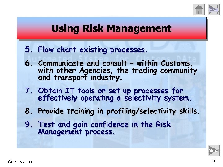 End Using Risk Management 5. Flow chart existing processes. 6. Communicate and consult –