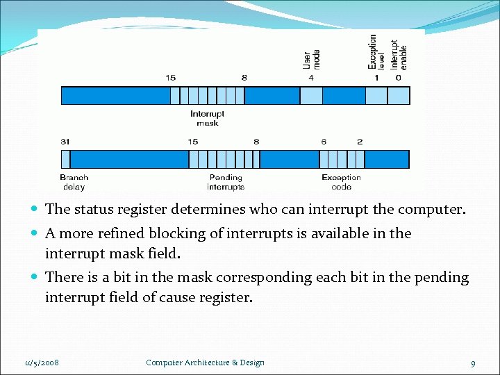  The status register determines who can interrupt the computer. A more refined blocking