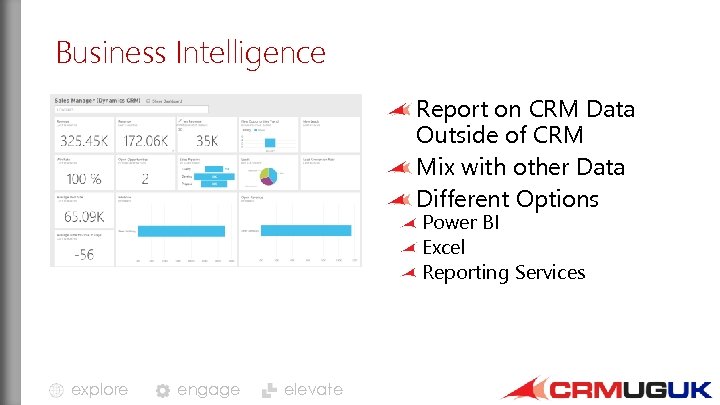 Business Intelligence Report on CRM Data Outside of CRM Mix with other Data Different