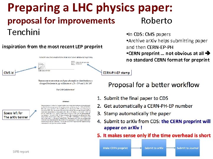 Preparing a LHC physics paper: proposal for improvements Roberto Tenchini • In CDS: CMS
