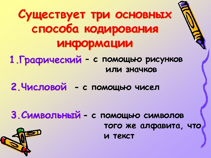 Существует три основных способа кодирования информации 1. Графический - с помощью рисунков или значков