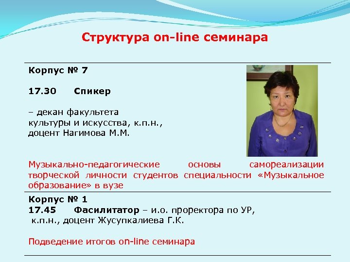 Структура оn-line семинара Корпус № 7 17. 30 Спикер – декан факультета культуры и