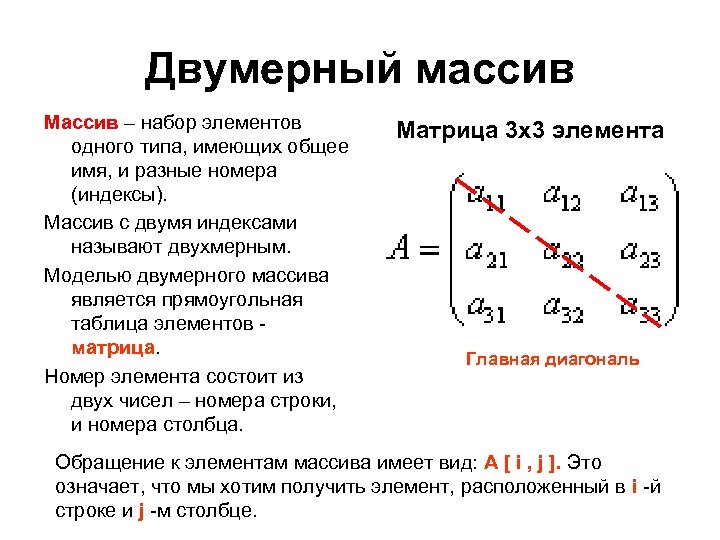 Двумерный массив Массив – набор элементов одного типа, имеющих общее имя, и разные номера