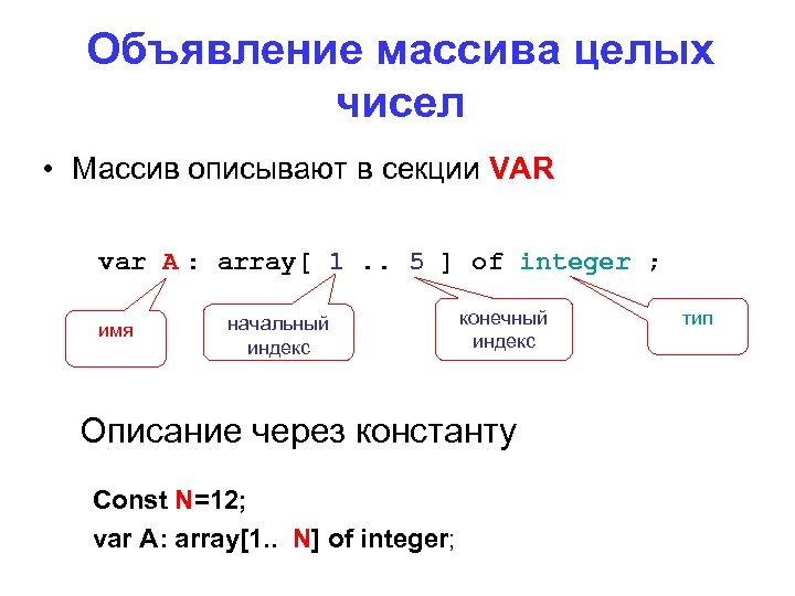 Объявление массива целых чисел • Массив описывают в секции VAR var A : array[