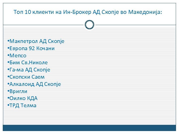 Топ 10 клиенти на Ин-Брокер АД Скопје во Македонија: • Макпетрол АД Скопје •