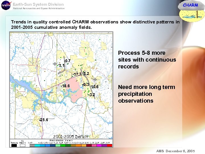 Earth-Sun System Division National Aeronautics and Space Administration Trends in quality controlled CHARM observations