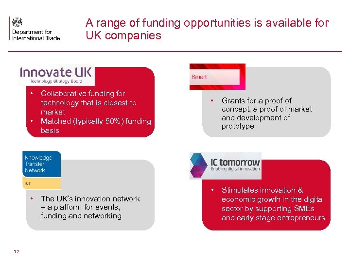A range of funding opportunities is available for UK companies • Collaborative funding for