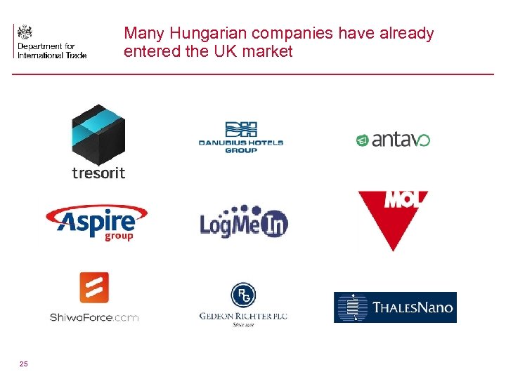 Many Hungarian companies have already entered the UK market 25 