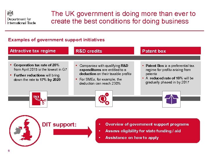 The UK government is doing more than ever to create the best conditions for