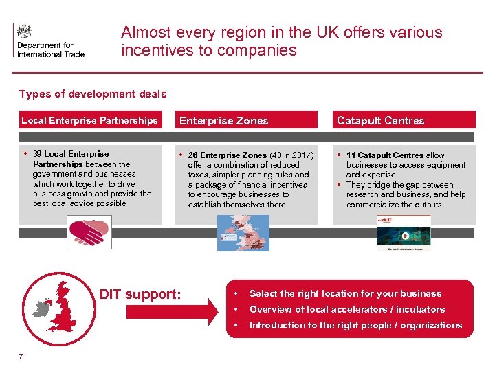 Almost every region in the UK offers various incentives to companies Types of development