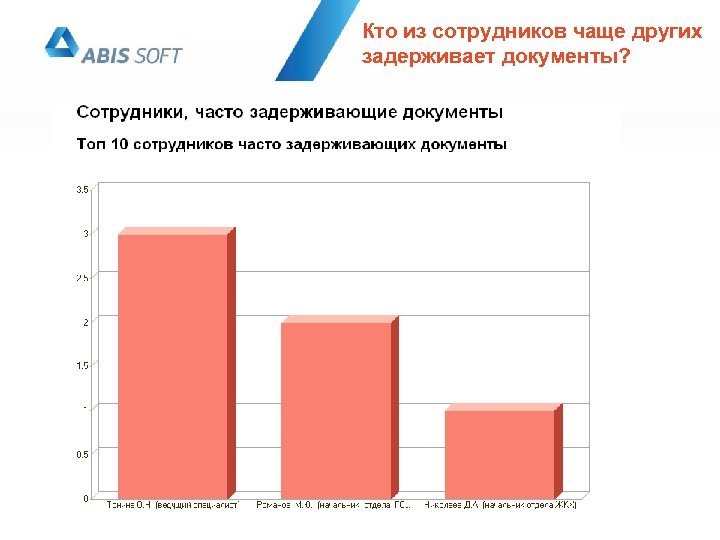 Геомодуль мрск сибири карта