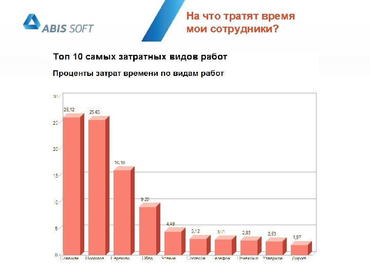 Геомодуль мрск сибири карта