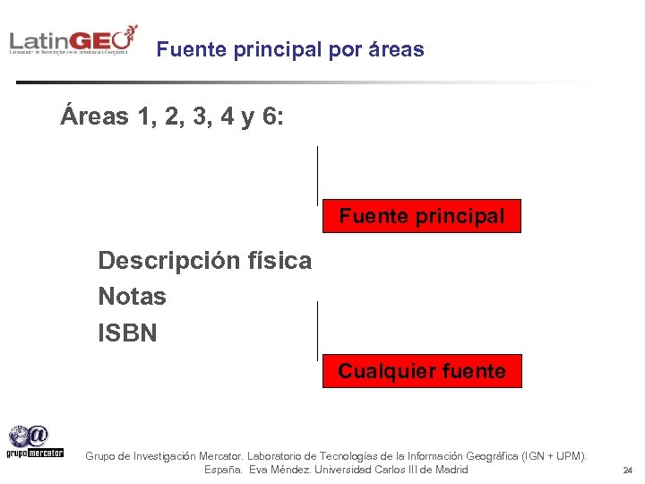 Fuente principal por áreas Áreas 1, 2, 3, 4 y 6: Fuente principal Descripción