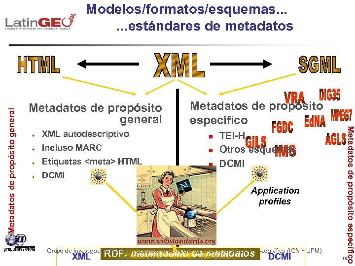 Metadatos de propósito general Metadatos de propósito específico XML autodescriptivo n Incluso MARC n