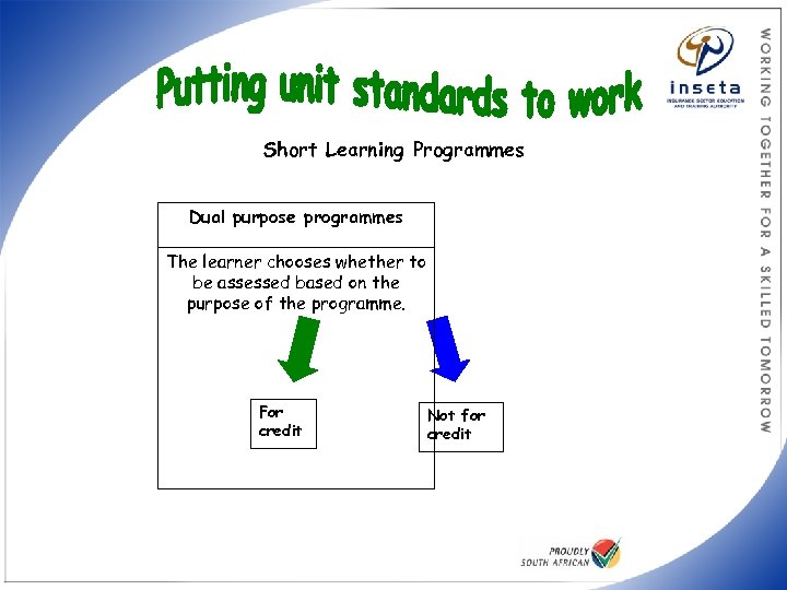 Short Learning Programmes Dual purpose programmes The learner chooses whether to be assessed based