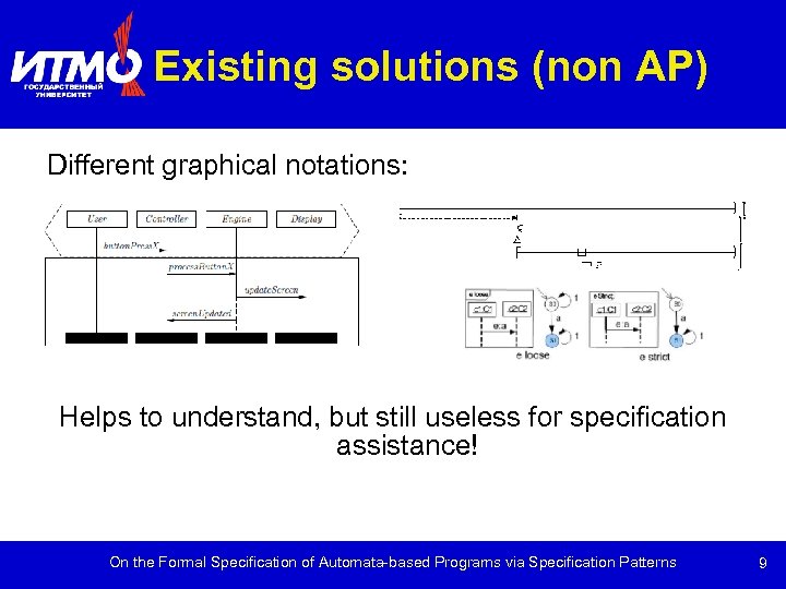 Existing solutions (non AP) Different graphical notations: Helps to understand, but still useless for