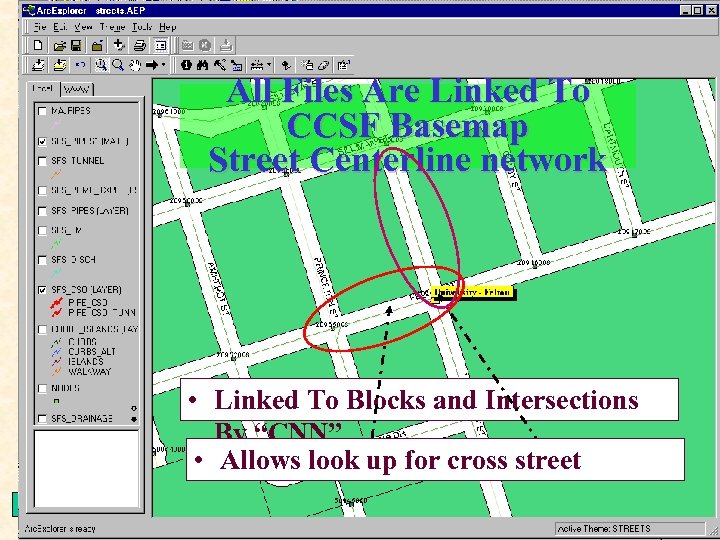 All Files Are Linked To CCSF Basemap Street Centerline network • Linked To Blocks